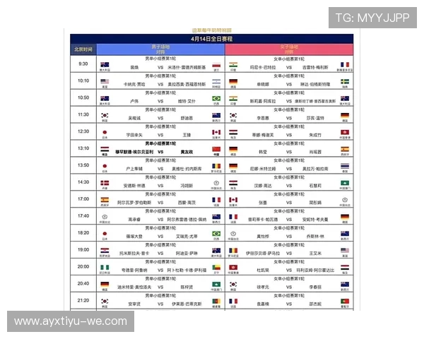2026世界杯最新动态：各队备战情况、赛程安排及热门球员分析