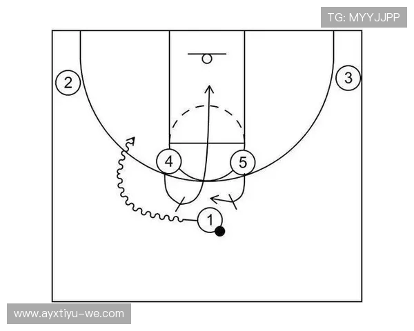 全面解析篮球进攻战术：提升个人与团队配合的制胜策略