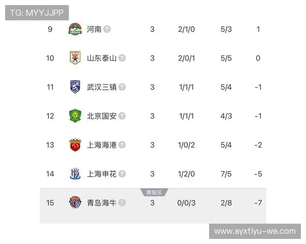 中超最新战报:精彩比分回顾与赛程全解析 中超最新战报:精彩比分回顾与赛程全解析