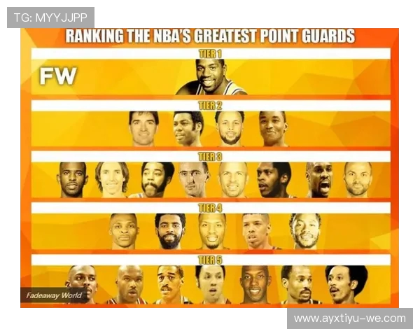 探索NBA控球战术演变：从传统掌控到现代极速突破